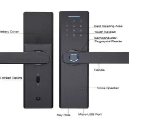 SENX4 Smart Locks